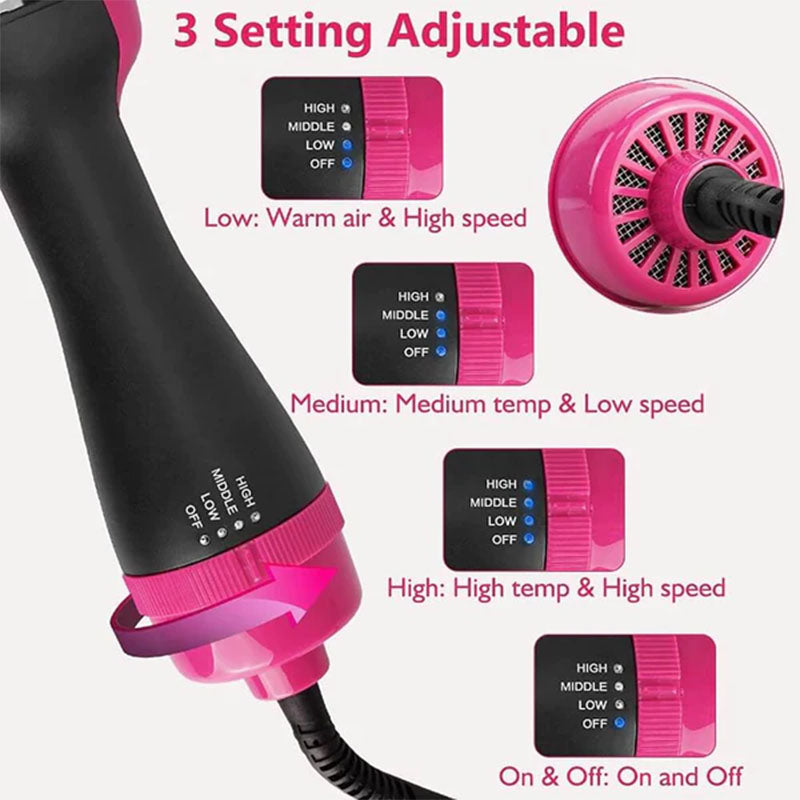 2-in-1 Hair Dryer & Volumizer (Premium Quality)