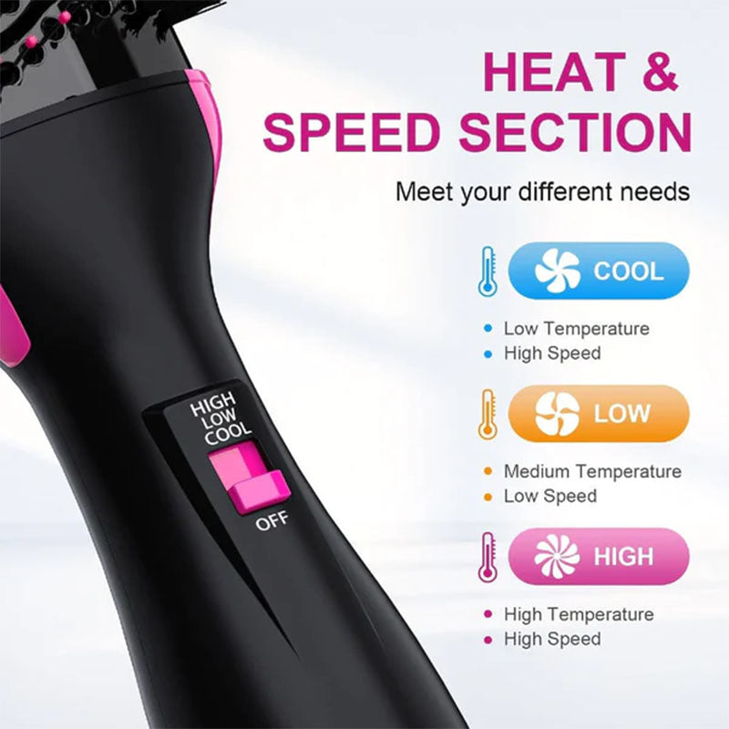 2-in-1 Hair Dryer & Volumizer (Premium Quality)